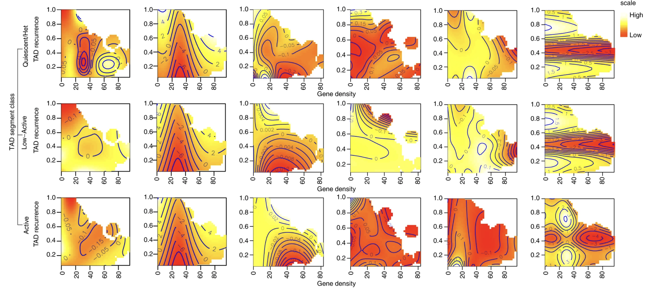 Graphic credit: Nature Communications